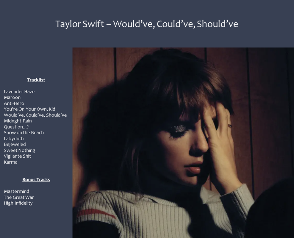 Would-ve-Could-ve-Should-ve-Album.png