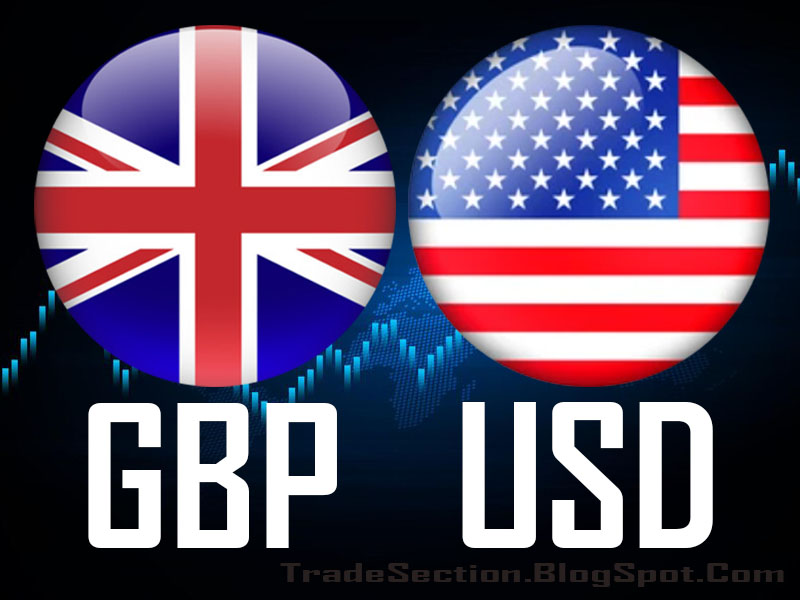 CHART - GBPUSD