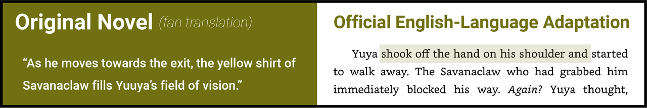 Chapter 6 novel 2 changes15