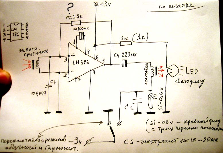 3 ????? (????????) ??????????