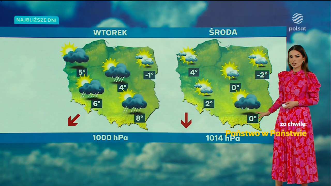 19 11 2023 paulina sykut polsat 6