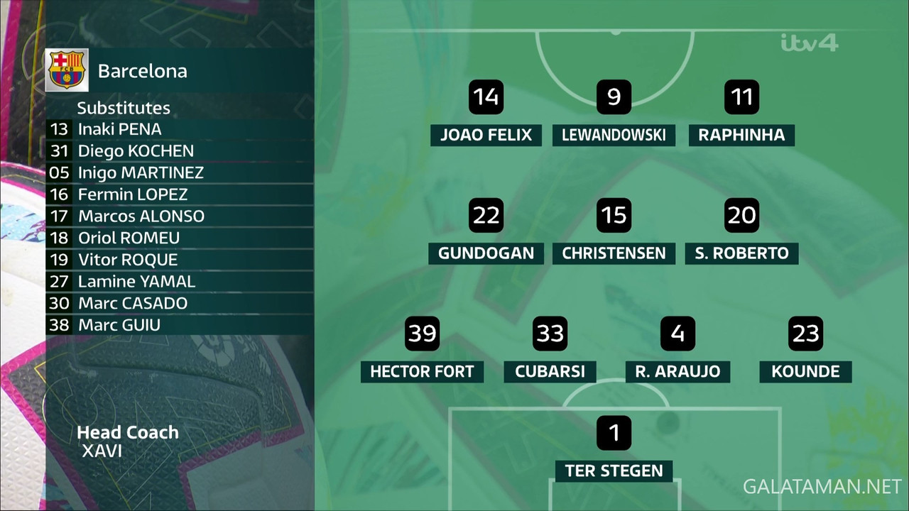 [Image: 03-17-20-25-00-ITV4-HD-La-Liga-Live-Atle...43-610.jpg]