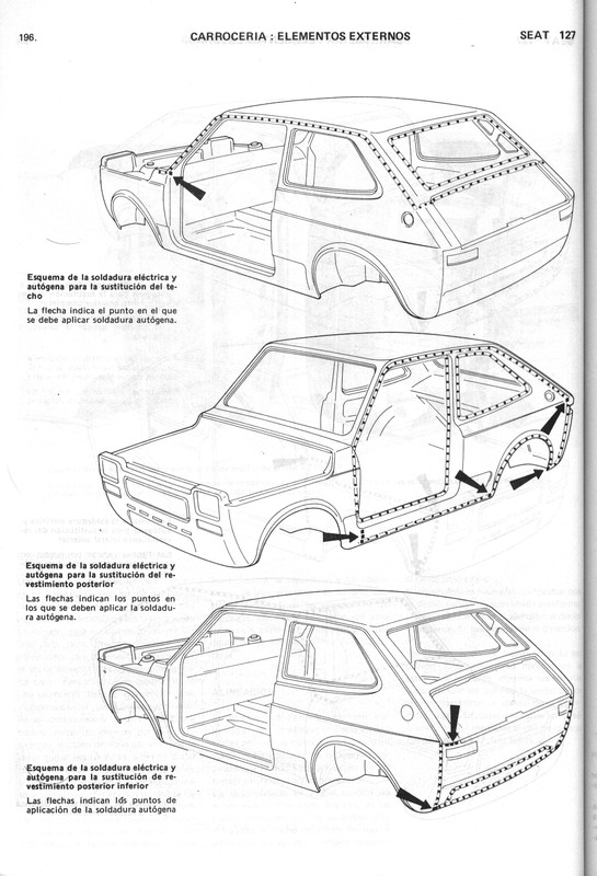 0002 manual de taller seat 127 (193)