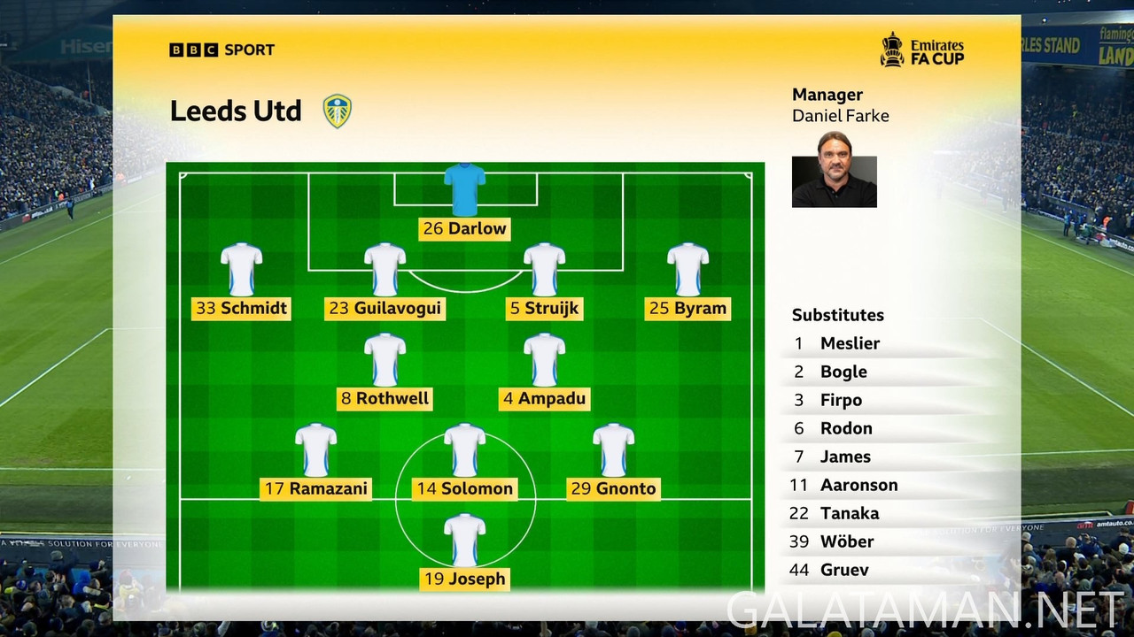 [Image: 01-11-18-30-00-BBC-Red-Button-HD-FA-Cup-...31-530.jpg]