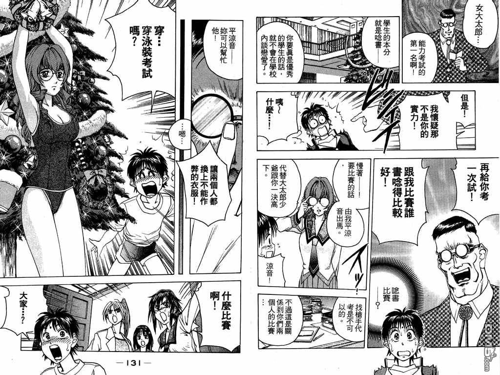 Onna DaitarouVol1-1