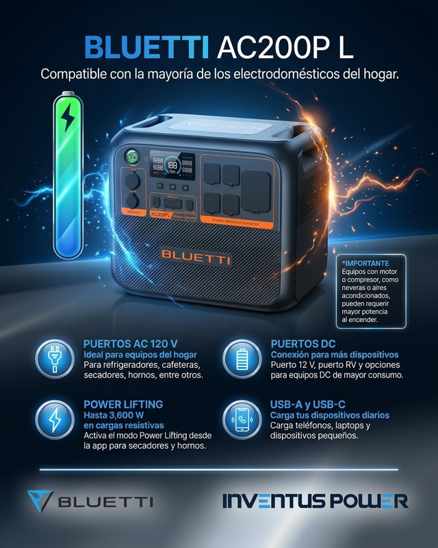 BLUETTI AC 200PL