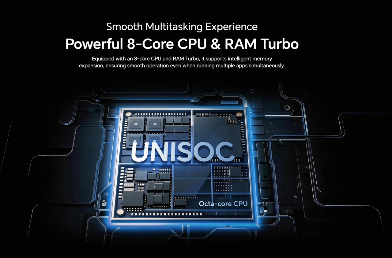 Powerful 8-Core Processor