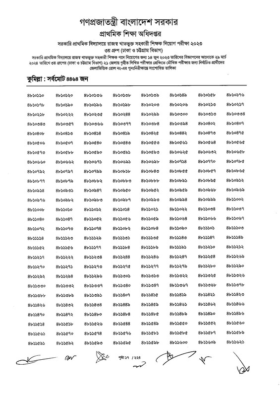 Primary-Assistant-Teacher-3rd-Phase-Exam-Revised-Result-2024-PDF-018