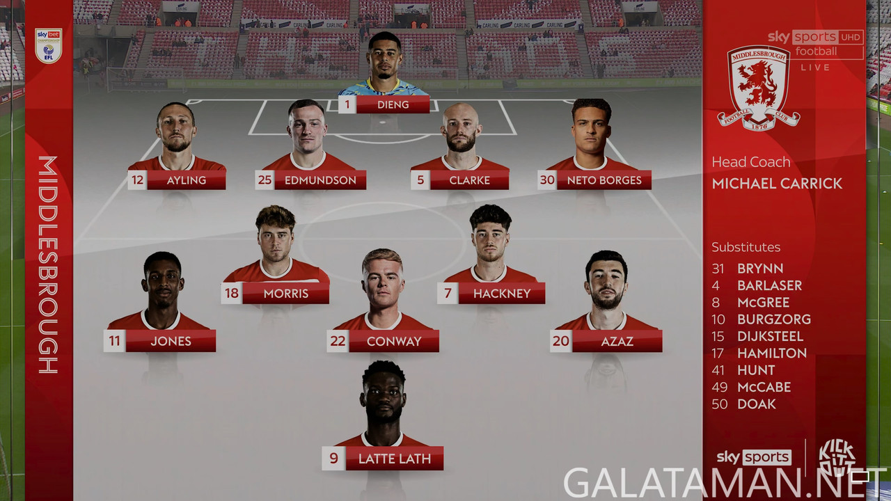 [Image: 09-21-11-55-06-UK-Sky-Sports-UHD-1-Sunde...40-673.jpg]