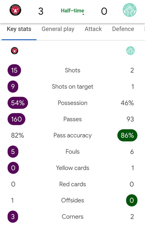 Screenshot 20251106 183430 Google