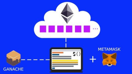 Ethereum and Solidity, The Complete Guide for Developer