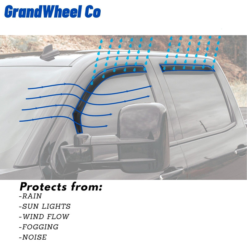 GrandWheel Co Smoke Tinted In-Channel Side Window Vent Visor Deflectors Rain Guards Compatible With Ford F150 2021 2024 Supercrew 4pcs Gw0184