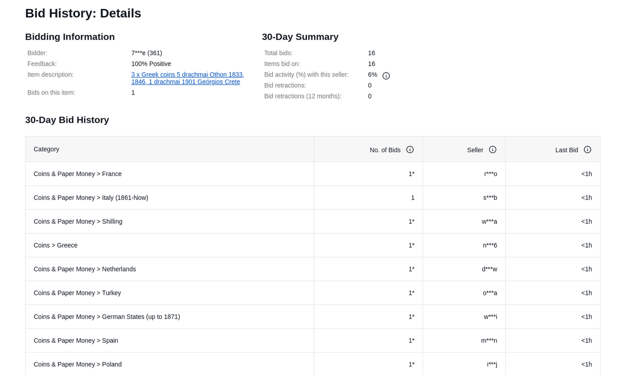 Screenshot_2021-04-24 Bid History Details eBay(1)