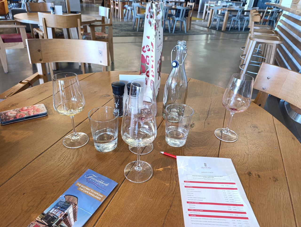 Такая близкая Африка. (ЮАР. 22 дня и 4200 км. Ноябрь-Декабрь)