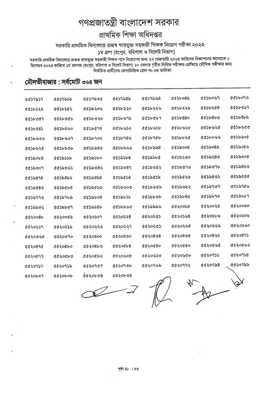 Primary-1st-Phase-Exam-Result-2023-PDF-42