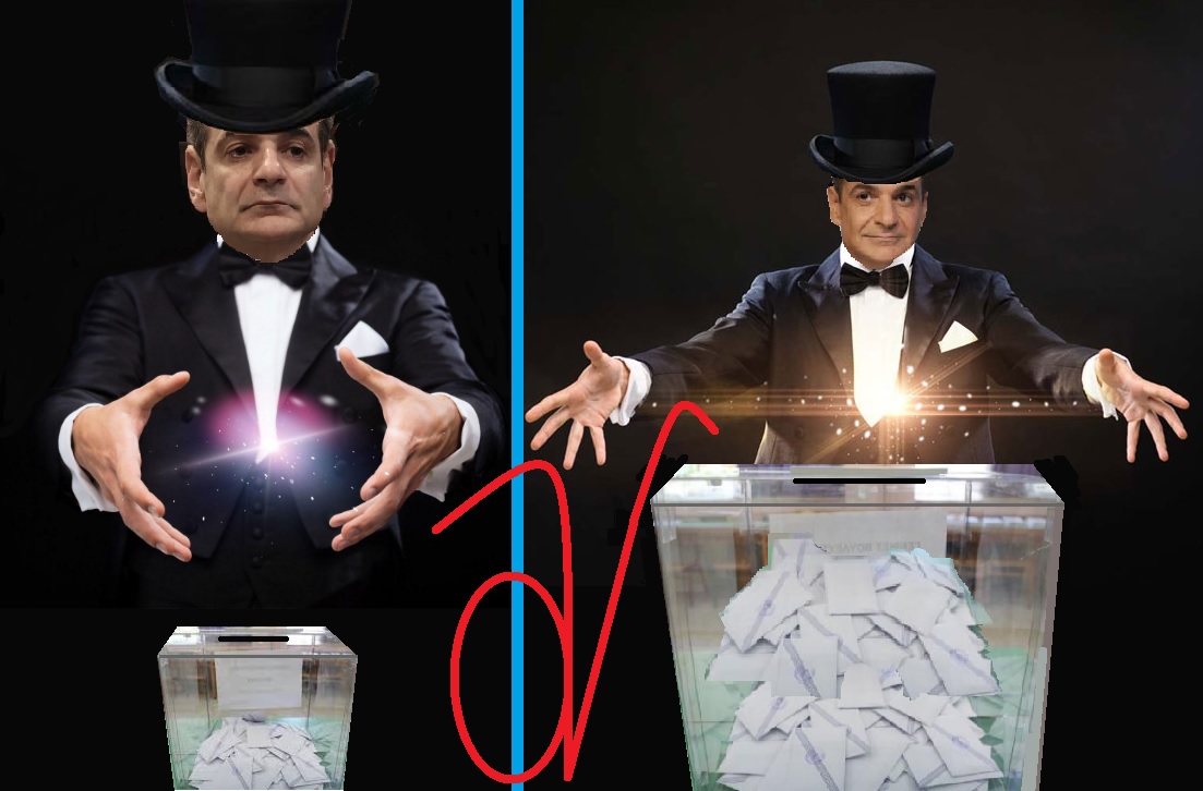 Εικόνα
