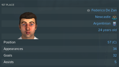 https://i.postimg.cc/Ssq54fbH/PL-Golden-Boot-202627.png