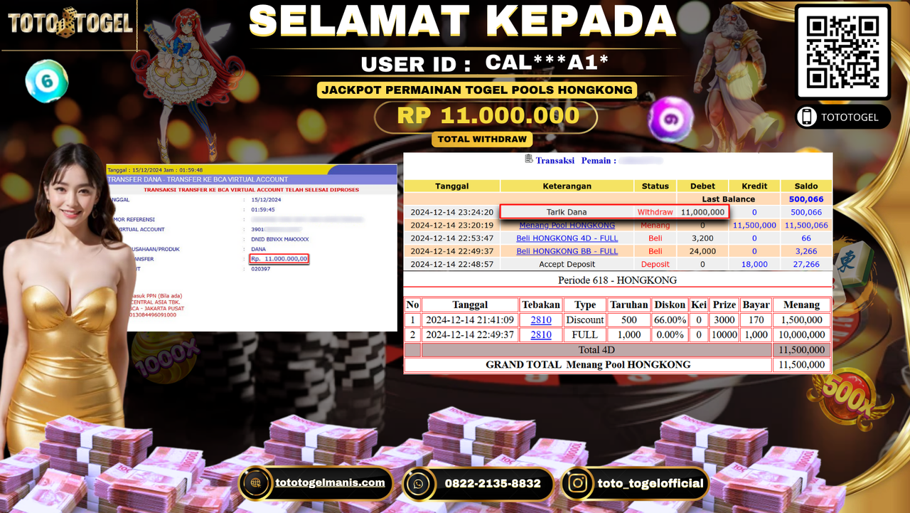 Bukti Pembayaran Jackpot Permainan Togel Pools Hongkong ID: CAL***A1* LUNAS