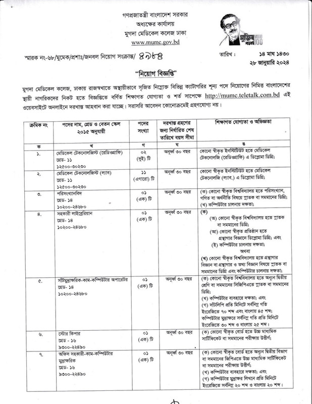 MUMC-Job-Circular-2024-PDF-1