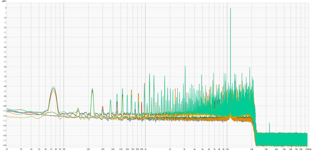foobar-vs-audacity-audition-e-izotope.jp