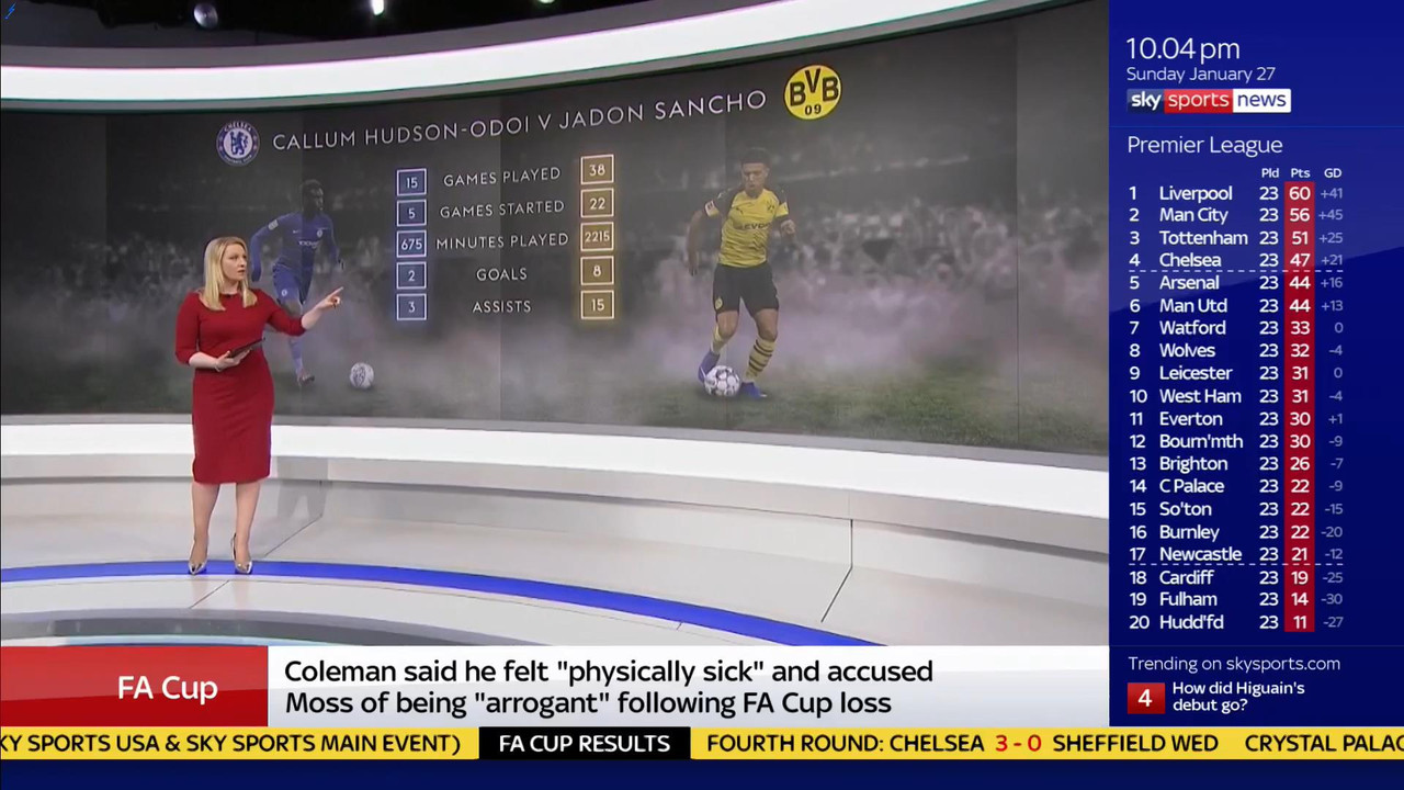 27 January - 22.00.00 - Sky Sports News At Ten. Round up of all 