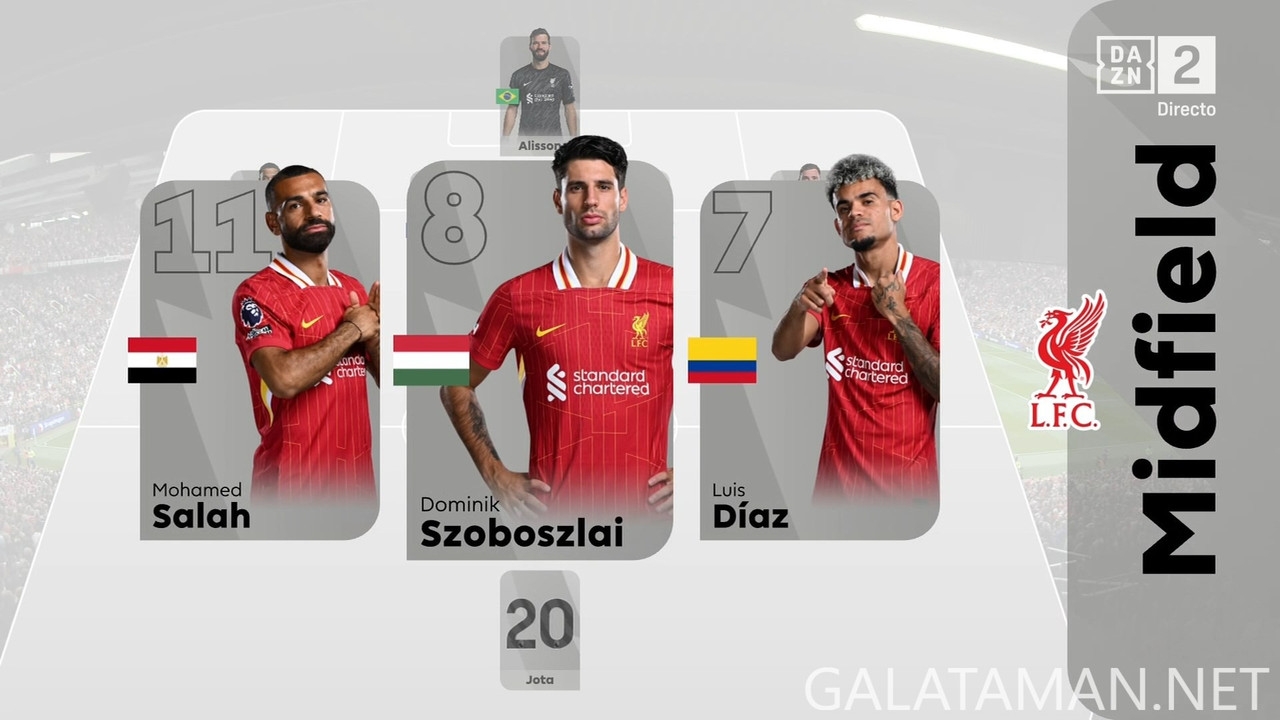 09-01_16-45-01_ES  DAZN 2 ESPAÑA FHD_Manchester United vs Liverpool.ts_snapshot_14.20.922