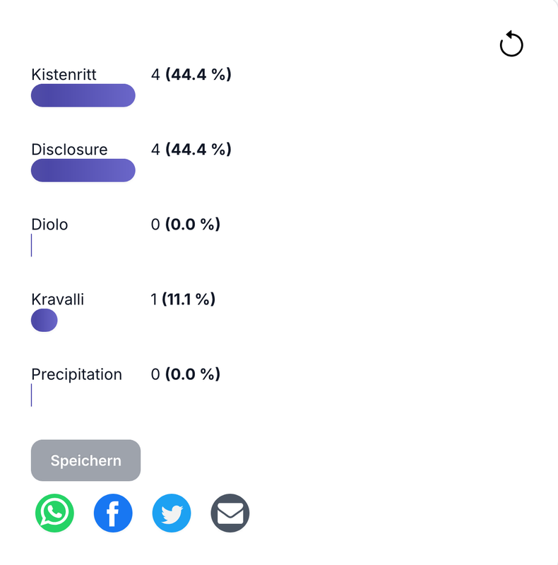 Screenshot 2026 04 18 at 13 13 43 Wer ist dein VG Galopper des Jahres 151
