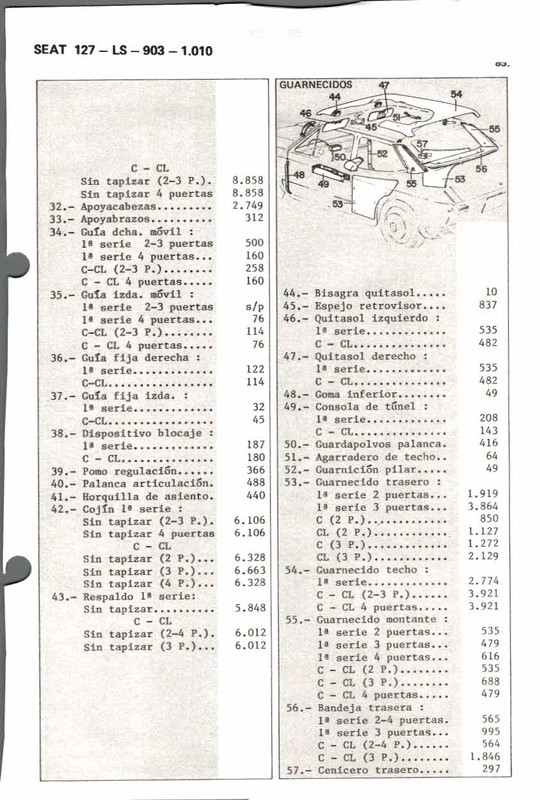 despiece seat 127 y Seat fura_000079 (37)