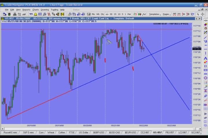 [Image: G-PMichael-J-Parsons-Greatest-Trading-Tools.jpg]