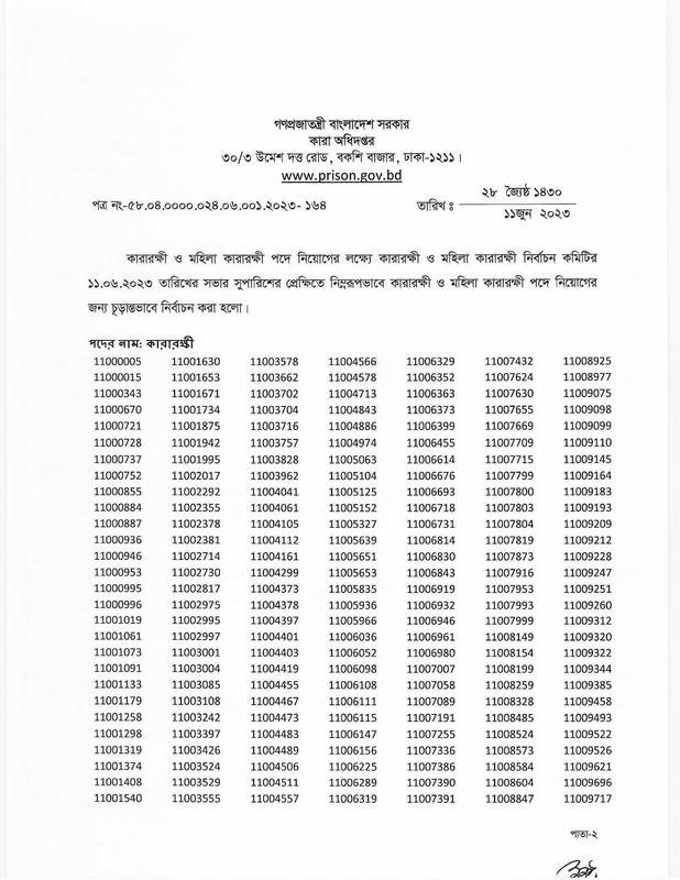 Department-of-Prisons-Final-Result-2023-PDF-1