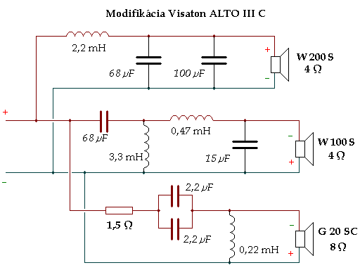 153_visaton_alto_moja_schema