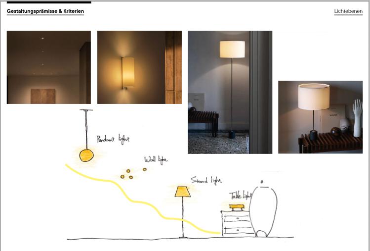 Lighting concept showing different lighting levels using downlights, wall lights, floor lamps, table lamps and pendant lights