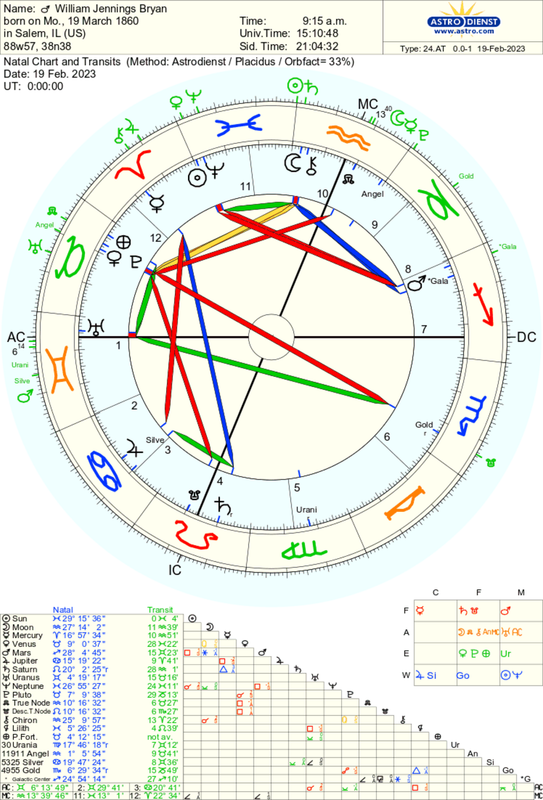 astro_24at_william_jennings_bryan_2023219.56229.283280