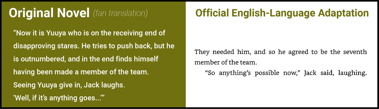 Chapter 12 novel 2 changes24