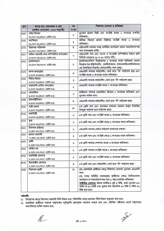 BEPZA-Job-Circular-2026-PDF-2