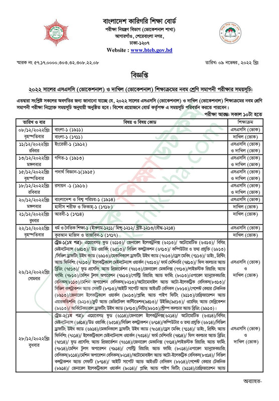 এসএসসি (ভোকেশনাল) ও দাখিল (ভোকেশনাল) নবম শ্রেণির সমাপনী পরীক্ষার রুটিন 2022