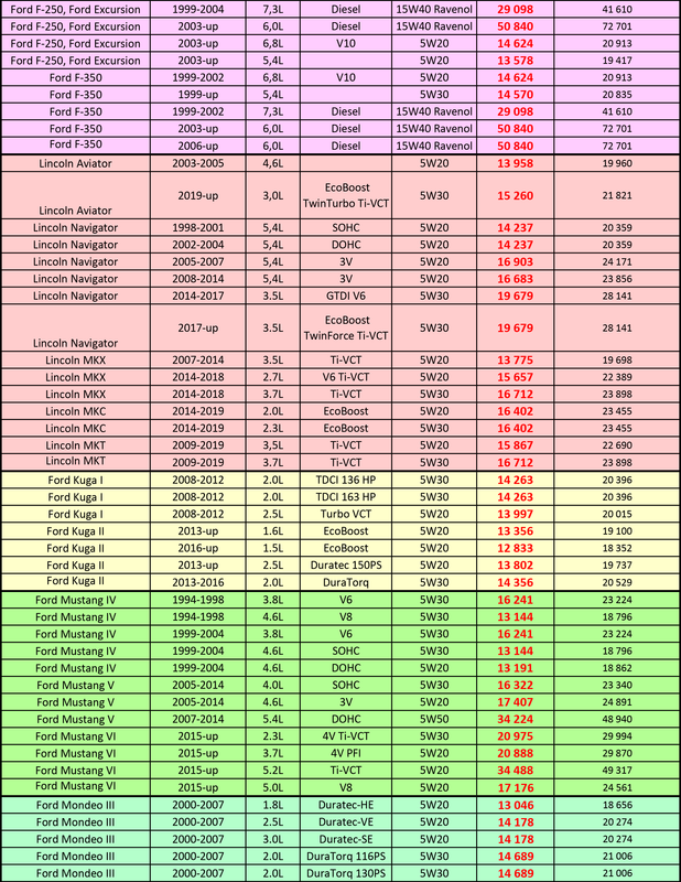 ТО_ШАБЛОН_2024_FE ОСЕНЬ-2
