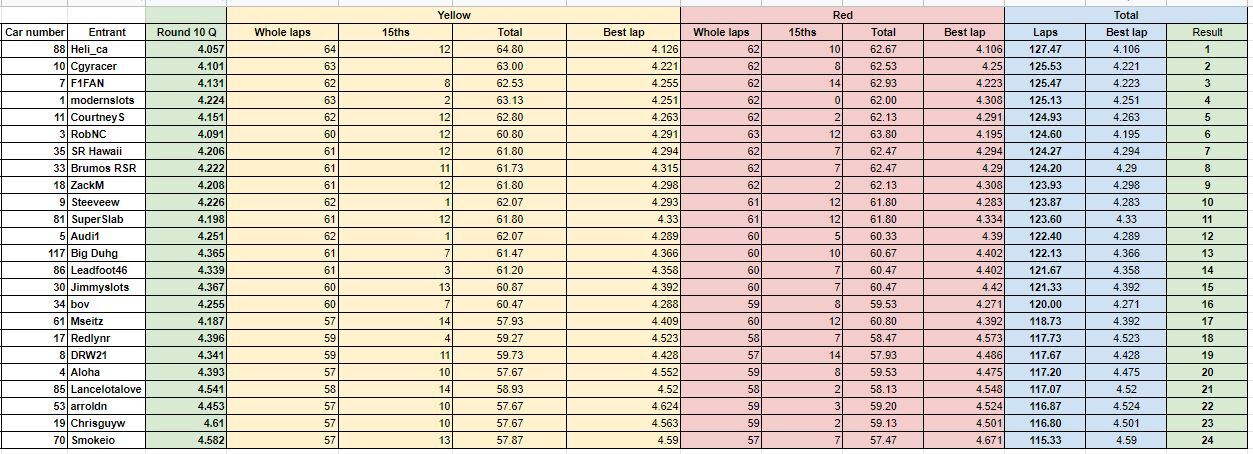 [Image: 250222-D7-74-D2-4-BD9-90-B5-62-C9-A5-B37131.jpg]