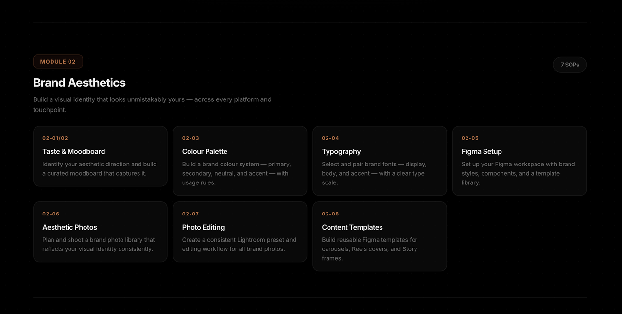 Brand & Visual Direction Toolkit