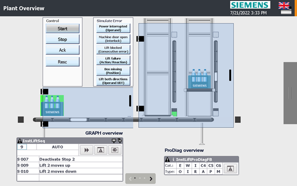 ProDiag Machine and Plant Diagnostics ProDiag Machine and Plant Diagnostics