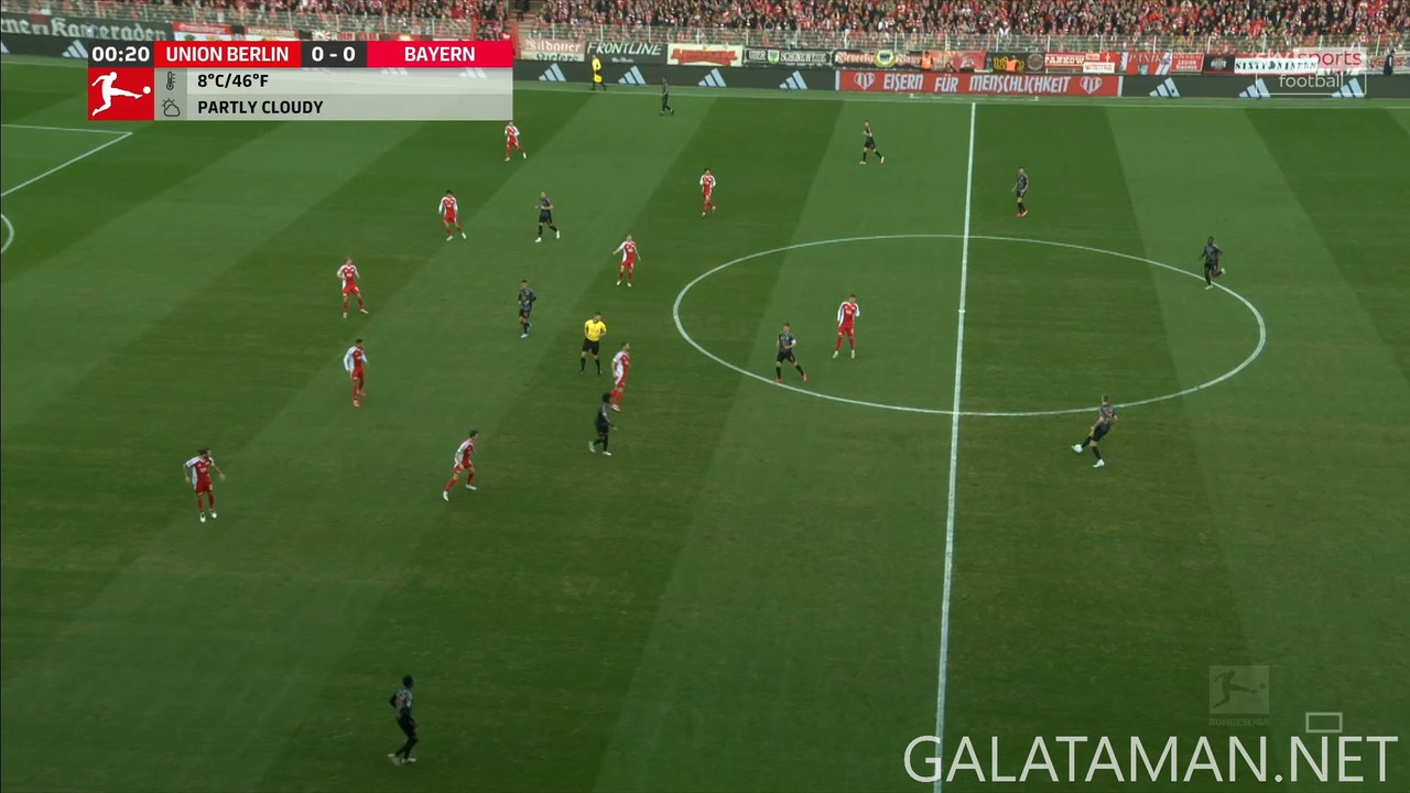 03-15_20-20-00_Sky Sports Football FHD_FC Union Berlin vs FC Bayern München (Replay).ts_snapshot_00.