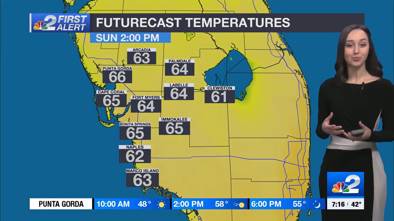 01.15 - 11.00.00 - Nbc 2 News Today Sunday 6A  ᴺᵉʷ. Morning News Cove...(1)-1.mp4_snapshot_01.17.14_