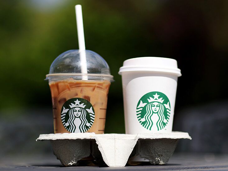 Starbucks Coffee Has The Most Caffeine