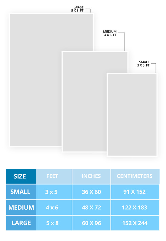 Land Rover Rugs sizing chart