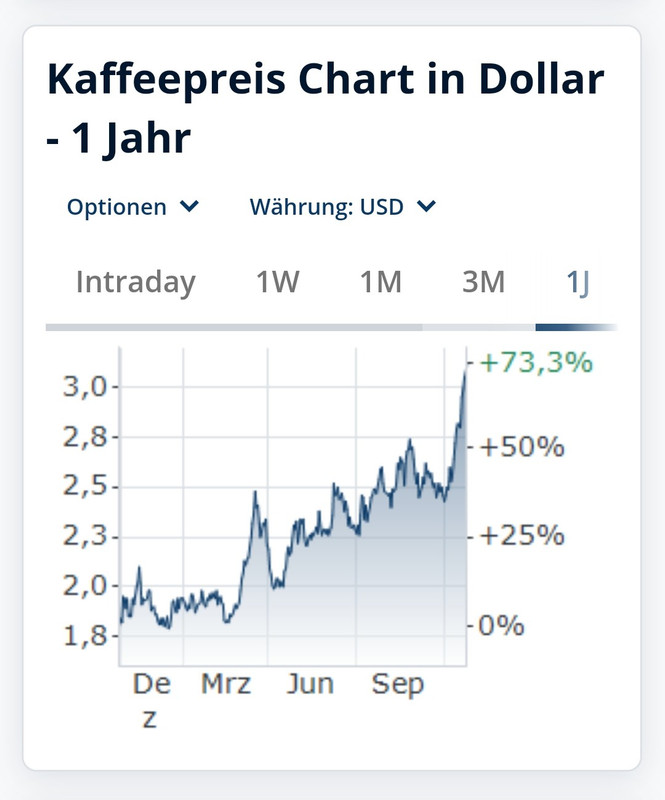 Screenshot_20241127_123216_Chrome