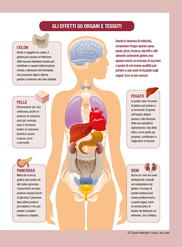 Cur Mang Feb-Mar 2025 (2)