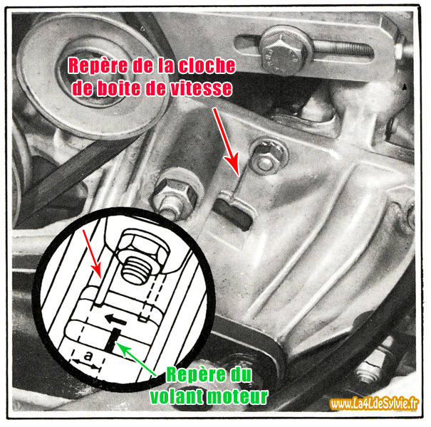 repère-allumage-rta