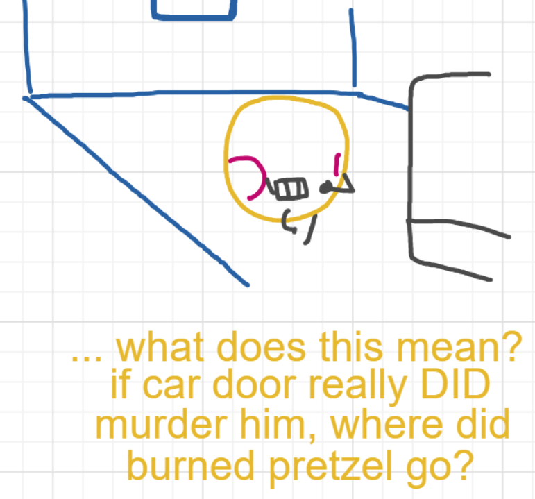 A panel from A Murder On The, episode six of the Board Boards object show by Furretwalk/WalkingFurret.