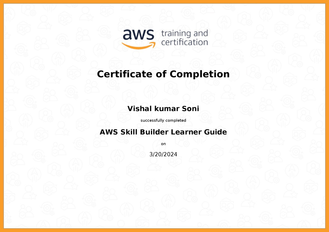 18443_5_5195663_1710942767_AWS Skill Builder Course Completion Certificate