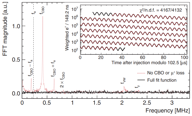 muon3.png